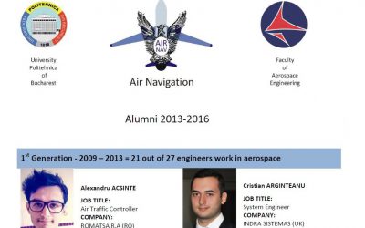 Alumni AirNav 2013-2016