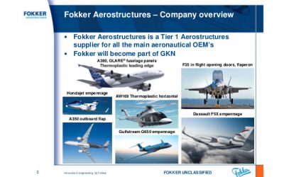 Fokker Open Doors 2017
